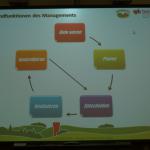 "Leibniz lädt ein" - Herr Müller bei der 10c - 24.5.13