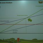 "Leibniz lädt ein" - Herr Müller bei der 10c - 24.5.13